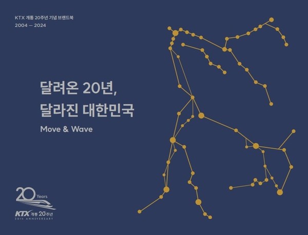 ‘KTX 개통 20주년 기념 브랜드북’ 이미지.  (자료=코레일)